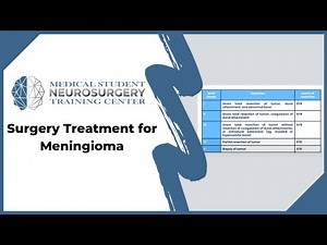 Surgery Treatment for Meningioma