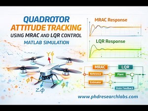 Quadrotor Attitude Tracking Using MRAC and LQR Control | MATLAB Simulation