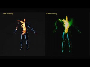 Reading Niagara Systems as density input for Fluid Simulation, Unreal Engine