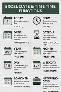 3.3K views · 14 reactions | Excel Date & Time Functions #excelshortcuts #exceltips #exceltricks #exceltrainingonline #msexcelshortcutkeys #microsoftexcel #technology #fpyシ #TechHome | Tech Home | Facebook