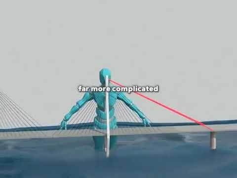 From Beam Bridges to Tunnels Beneath the Sea: Engineering Wonders