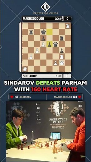 Sindarov DEFEATS Parham with 160 HEART RATE!!!!