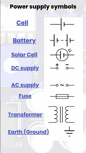 power supply symbol #electronic #circuitcomponents #basicelectronic