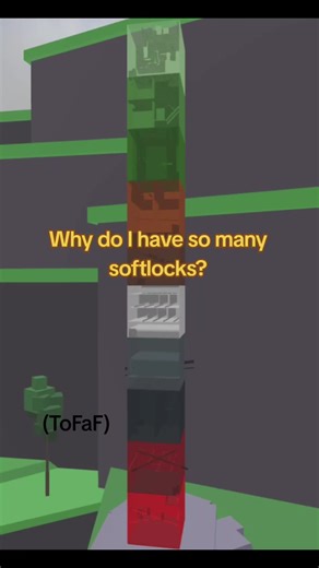 Eternal Towers of Hell: Overcoming Softlocks in Roblox