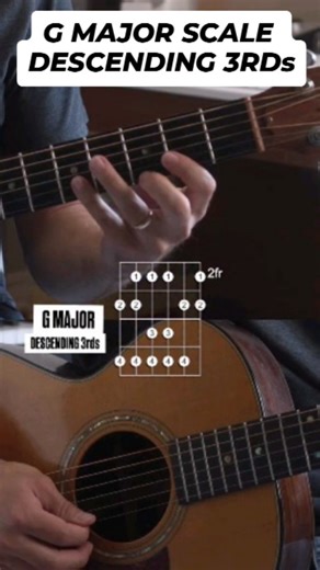 Sir's Guitar Classes on Instagram: "G Major 3rd Exercise (Descending Order) Practicing 3rds in descending order builds strong melodic control and improves your ear for harmony. It helps you understand how intervals connect across the fretboard while strengthening finger independence and coordination. This exercise also trains you to visualize scale patterns more musically instead of just running up and down. Mastering 3rds = smoother solos, better phrasing, and deeper fretboard awareness! 🎸 #si