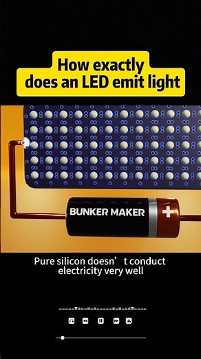 How exactly does an LED emit light #knowledge