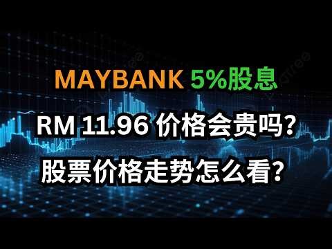 MAYBANK 5%股息 ,RM 11.96 价格会贵吗？ 股票价格走势怎么看？#马股 #maybank #股息 #股息收入 #dividend #马来西亚