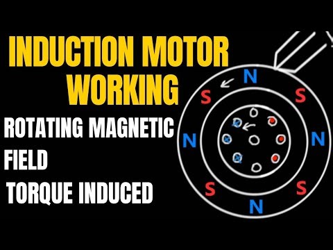 working principle of three phase induction motor