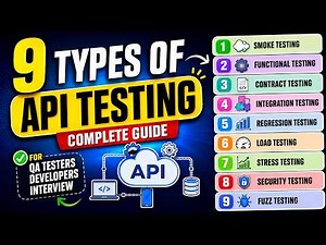 9 Types of API Testing Explained | Complete API Testing with guide and example
