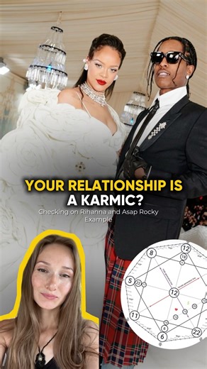 Compatibility matrix reading $39 link in bio ❤️ #matrixofdestiny #relationship karmicrelationship