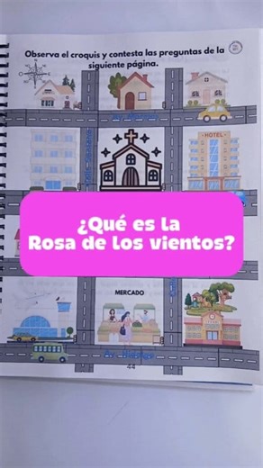 Rosa de los vientos ¿Qué es? ¿Para qué sirve? Matemáticas 5° de primaria. #Rosadelosvientos #PuntosCardinales #quintodeprimaria #maestradequinto #materialdidactico #recursoseducativos #EscuelaEnCasa #matematicasdivertidas #maestrascreativas #matematicasprimaria | Ducasidad Materiales para el Aprendizaje.