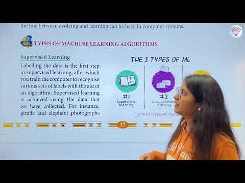 Chapter 4 Machine Learning | Computer Class 7 | Smart Lecture | Kohinoor Study Well