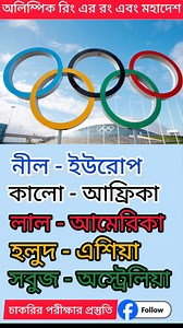 Preparation | WBP preparation