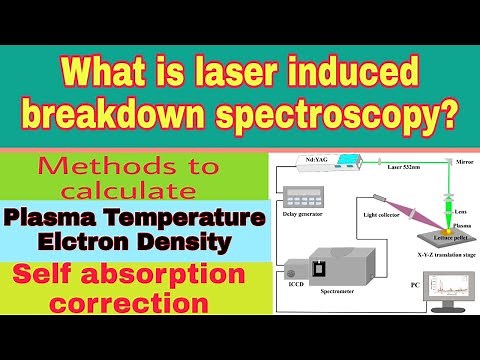 laser induced break down spectroscopy | calculation plasma temperature and electron density in LIBS