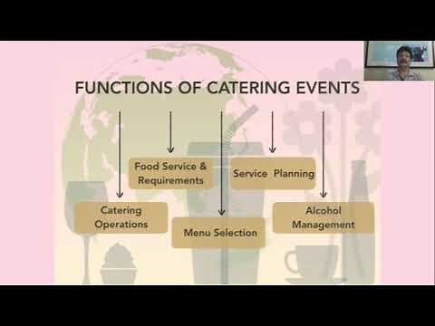 CATERING MANAGEMENT F&B IN EVENTS Part 1