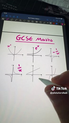 Types of Graphs in GCSE Maths and Labeling Tips