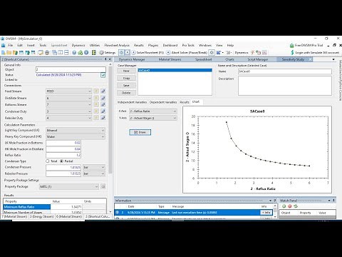 Distillation of Ethanol Water mixture and its Sensitivity analysis using DWSIM