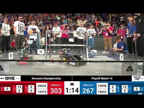 FTC WORLD RECORD 521 NP | TehnoZ 15972 + 24033 Alphatronic | INTO THE DEEP