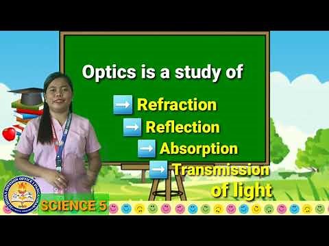 SCIENCE 5 Quarter 3 Week 3 MELCs
