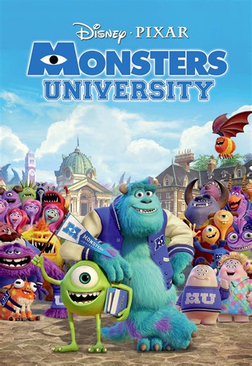 a film that teaches that it is better to be yourself #monsteruniversity #movies #disney #pixar #fyp