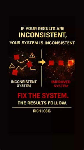 Inconsistent Results? Fix the System. #richlogic #fixthesystem #consistentresults