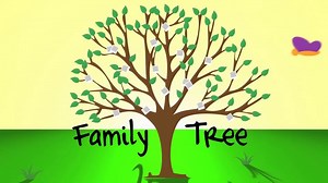 Family Tree -- Animated Intro