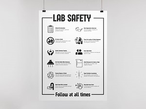 Lab Safety Poster Digital Download | Science Classroom Print | STEM Lab Rules Sign | Educational Chemistry & Biology Wall Art - Etsy UK