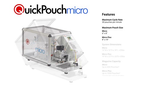 纸塑袋自动开启QuickPouch Micro (New Version)