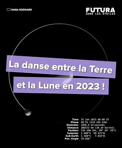 (⚛️) La danse entre la Terre et la Lune en 2023 ! 🌖💫🌍 Voici en animation les phases lunaires pour cette nouvelle année, mais au fait, savez-vous pourquoi la Lune a « des phases » ? Universelle et facile à observer, la Lune demeura longtemps la première horloge pour l'humanité. Ses cycles de 29,5 jours ont servi de calendrier pour de nombreuses cultures dans le passé. Si nous voyons les fractions éclairées de la Lune changer au cours d'une lunaison, c'est parce que notre satellite naturel tour