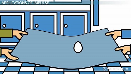 Impulse in Physics | Definition, Formula & Examples