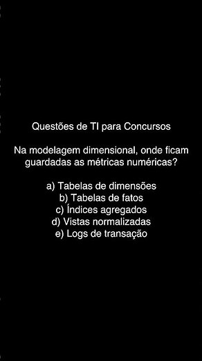 Questões de TI para Concursos