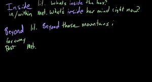 Compound prepositions