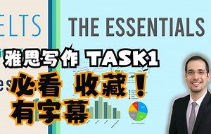 【雅思写作 干货 必看|收藏】第1课：雅思写作小作文Task1入门！写作题型+结构建议+评分标准介绍，超详细讲解！
