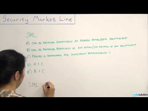 Intro to Finance: What's Security Market Line (SML) with Application