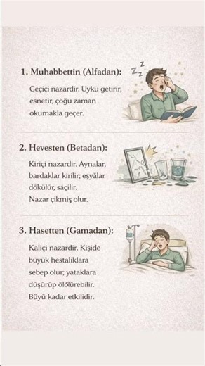 Nazardan Korunma Duası. #dua #iman #sabır #tevekkül #nazar #allah #keşfet #amin #shorts