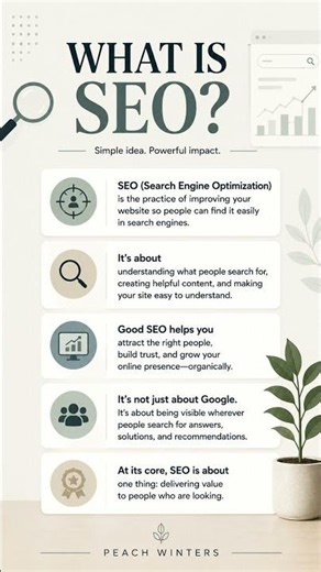 SEO for Beginners: The Basics