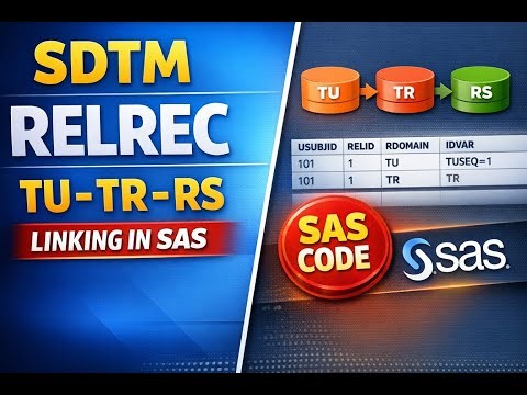 SDTM RELREC Explained | How to Create RELREC Between TU, TR & RS Using SAS (Oncology TA)