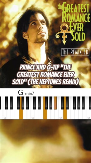 Prince and Q-Tip “The Greatest Romance Ever Sold” (The Neptunes Remix) Chords 🔥🎹🔥
