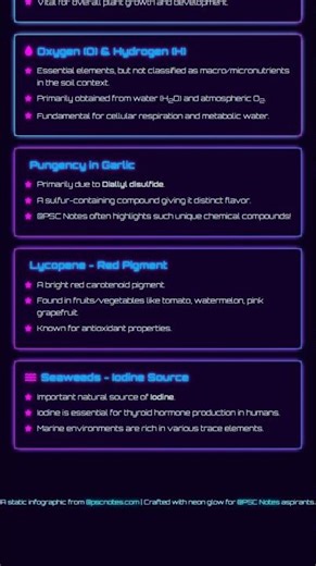 Micronutrients: Role, uptake, and deficiency symptoms