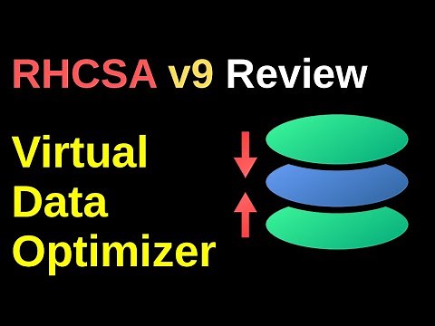 Virtual Data Optimizer (VDO on LVM) - RHCSA v9 Review