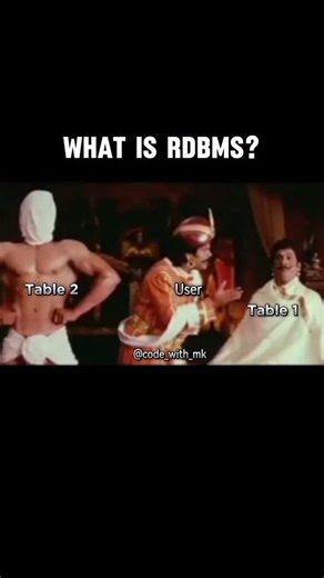 Muthukumar | Python & AI on Instagram: "Excel la data store panna mudiyum… aana limit iruku ✋ lakhs of rows ku apram slow aagum, crash aagum😓 Aana RDBMS (like MySQL, Oracle) la millions of records ah safe ah store pannalam fast-ah access pannalam, connect pannalam, search pannradhum easy🤗✨ Follow @code_with_mk_ for more coding contents 👩‍💻 #programmingmemes #itmemes #javascript #technology #computerscience #annauniversity #madrasuniversity #webdevelopers #codinglife #alagappauniversity #psgc