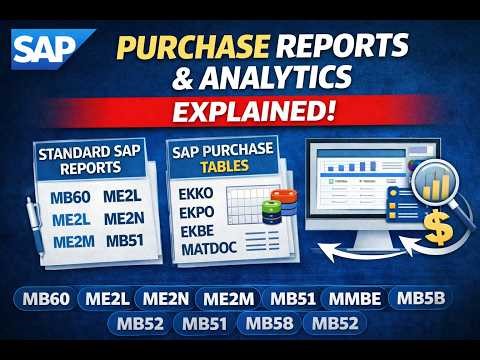 Purchase Reporting and Analytics in SAP MM