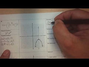 Graphing Functions HW Sheets