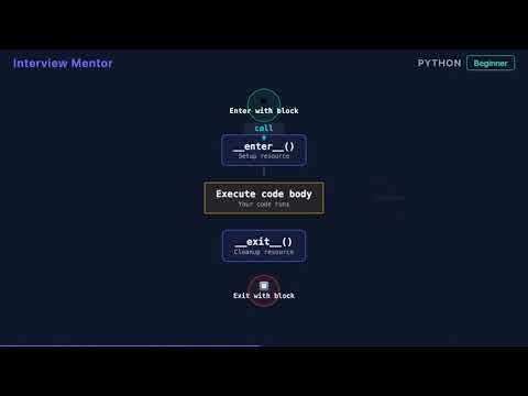 What Does the 'with' Statement Do in Python?