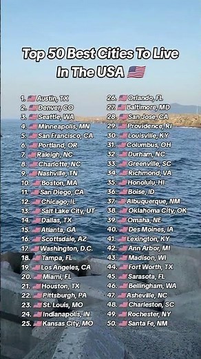 The 50 Best Cities To Live In In The US