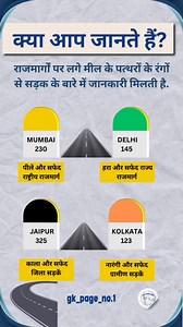 1M views · 5.2K reactions |  क्या आप जानते हैँ 樂 #challenge #gk #gkquiz #gkchallenge #gk20secondchallenge #gkquizinhindi #gkquizhindieveryday #gkquizhindi #gkquiztest #gkquizsansar #trendingreelsvideo #trendingreel #trendingvideo #viralchallenge #viralreelschallenge #viralvideochallenge #explore | Daily Gk Notes | Facebook