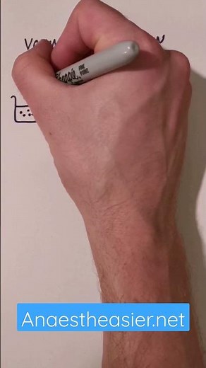 Volume of Distribution in 60 seconds