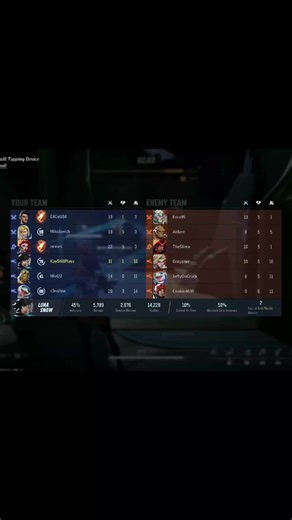 Unseen Struggles in Gaming: The Silent Scream