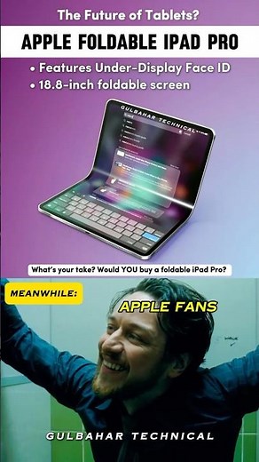 Apple Foldable iPad Pro – 18.8-inch Screen & Under-Screen Face ID!