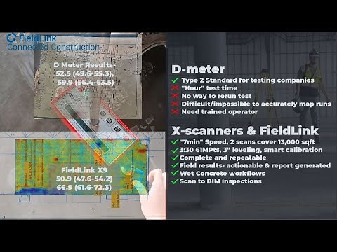 X9 Scanner VS D-Meter Floor Flatness & Levelness, ASTM E1155
